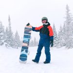Ski Gear Guide Reddit: Ski Gear Guide: What Reddit Actually Recommends (and What to Skip)